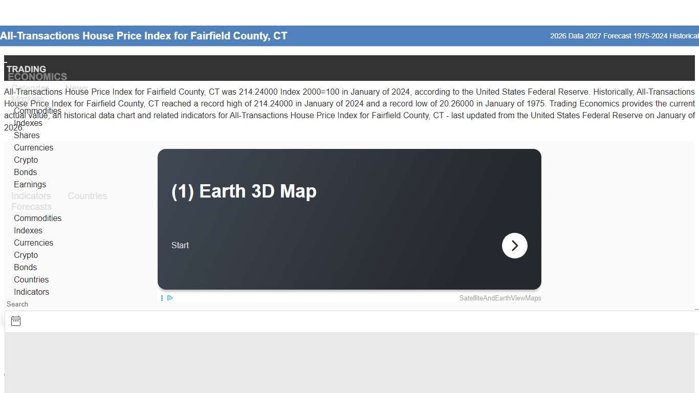 All-Transactions House Price Index for Fairfield County, CT - 2026 Data 2027 Forecast 1975-2024 Historical